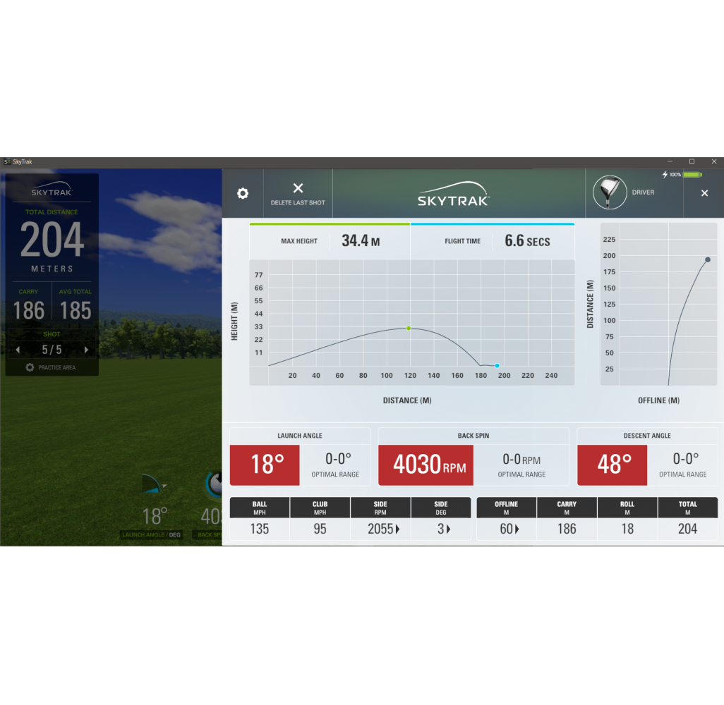 SkyTrak+ with Simulator Bay