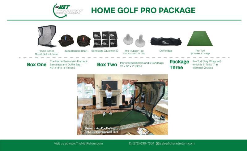 Pro Package